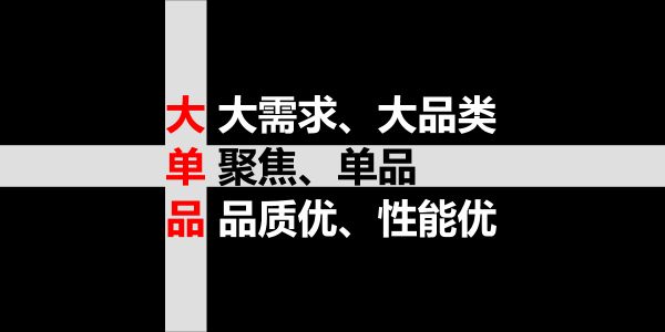 2023中国润滑油品牌峰会日程安排